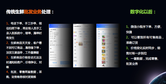生鲜零售企业如何快速有效地进行数字化转型升级？