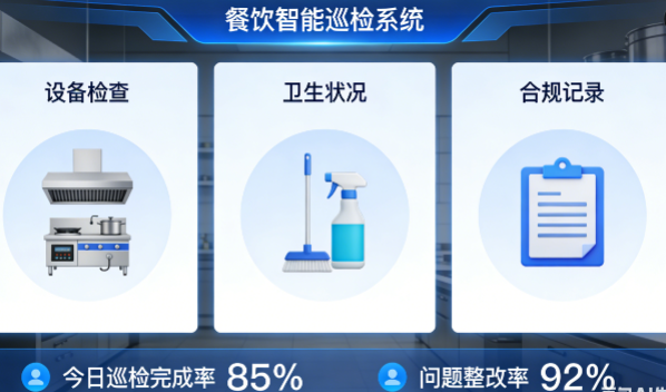 智能巡检系统，如何为餐饮门店装上“数字天眼”?